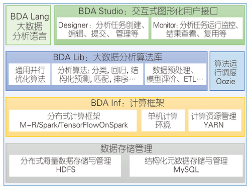 程学旗文章-图1